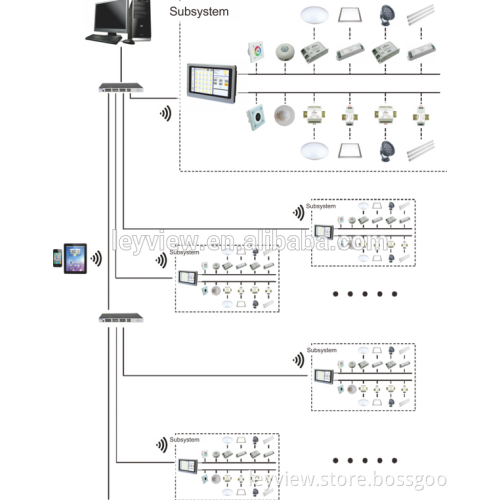 rail dali constant current dimmer